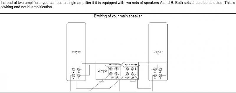 απορίες για την συνδεσμολογία ενισχυτή - ηχείων | AVsite