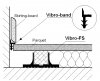 vibro_band_appl.jpg