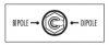 dipole.jpg
