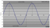 Sinusoidal01.gif