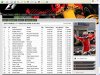 British_Grand_Prix_2007_Fastest_Laps.jpg