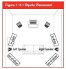 dipole51.jpg