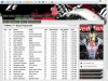 Hungarian_Grand_Prix_2007_Race_Fastest_Laps.jpg