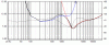 ImpedanceMagnitude1.gif