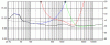 ImpedanceMagnitude3.gif