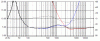 ImpedanceMagnitude4.gif