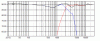 ResponseMagnitude.gif