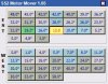 ss2motot-mover.jpg