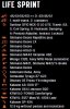 KTM Life Sprint Specs.jpg