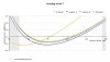 tracking error_original vs extended.jpg