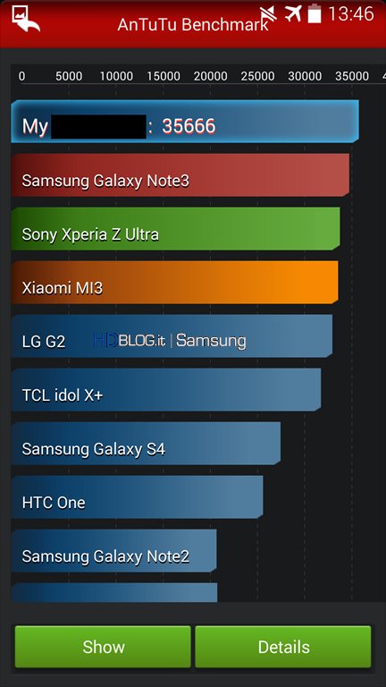 Alleged-Galaxy-S5-benchmark-leaks-on-AnTuTu.jpg