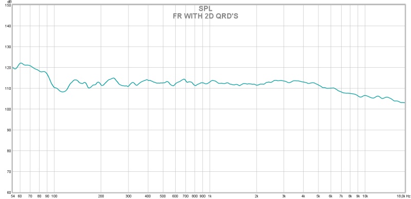 fr with 2d qrd\'s.jpg