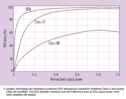 figure_03.gif