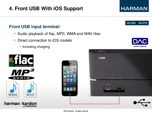 slide-15-638.jpg