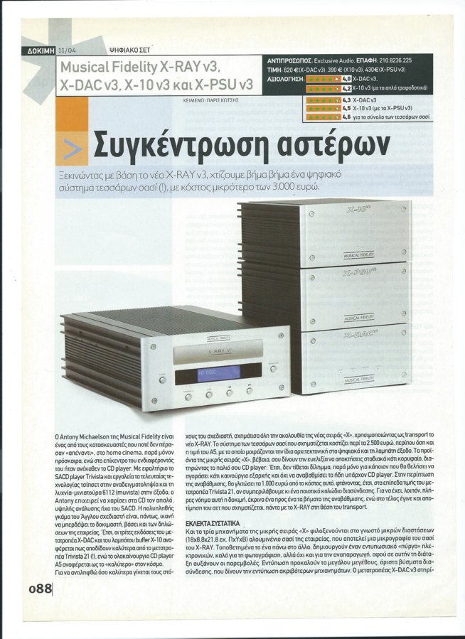 review ΗΧΟΣ p1.jpg