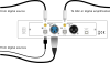 dirac-series-digital-connection.png