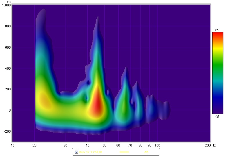 sub  80 hz spectrocam.jpg