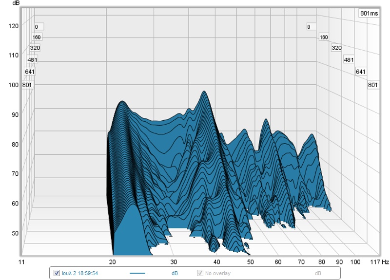 waterfall 80 hz.jpg