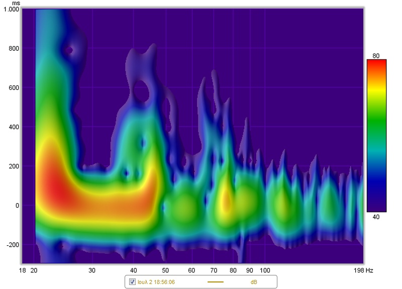 spectrogramm 50hz.jpg