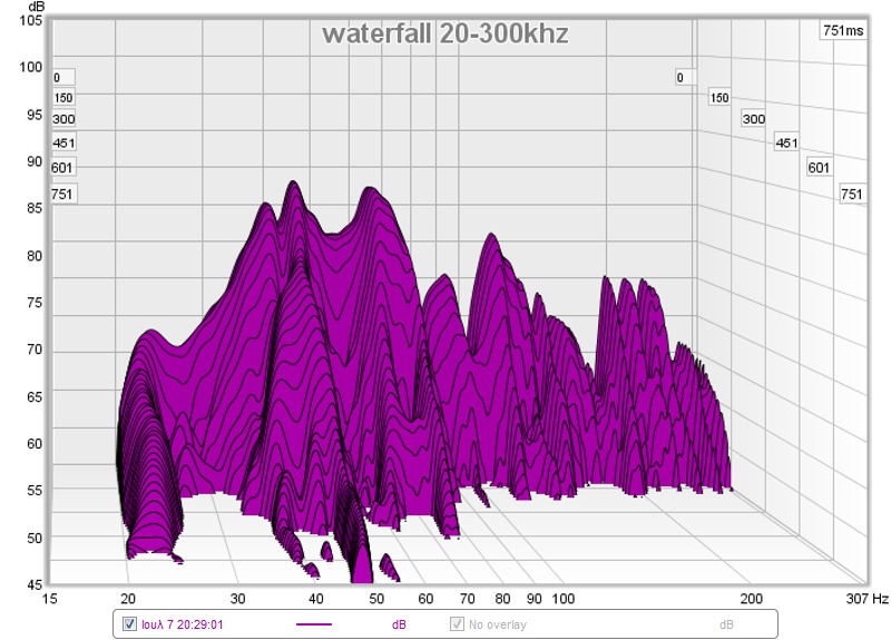 waterfall 20-300khz.jpg