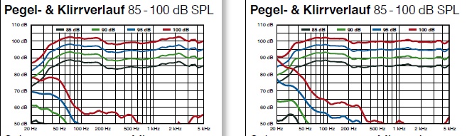 a vs p.jpg