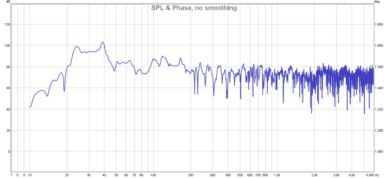 spl_phase.jpg