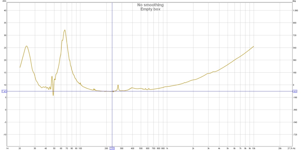 impedance empty box.jpg