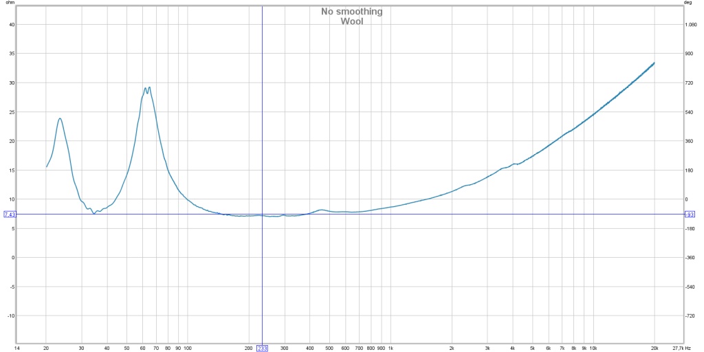 impedance wool.jpg