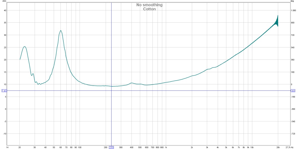 impedance cotton.jpg