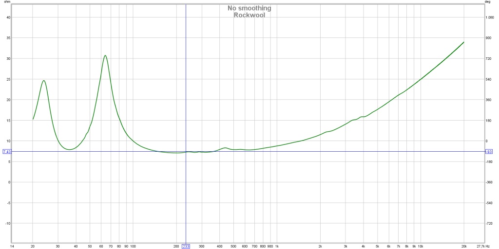 impedance rockwool.jpg