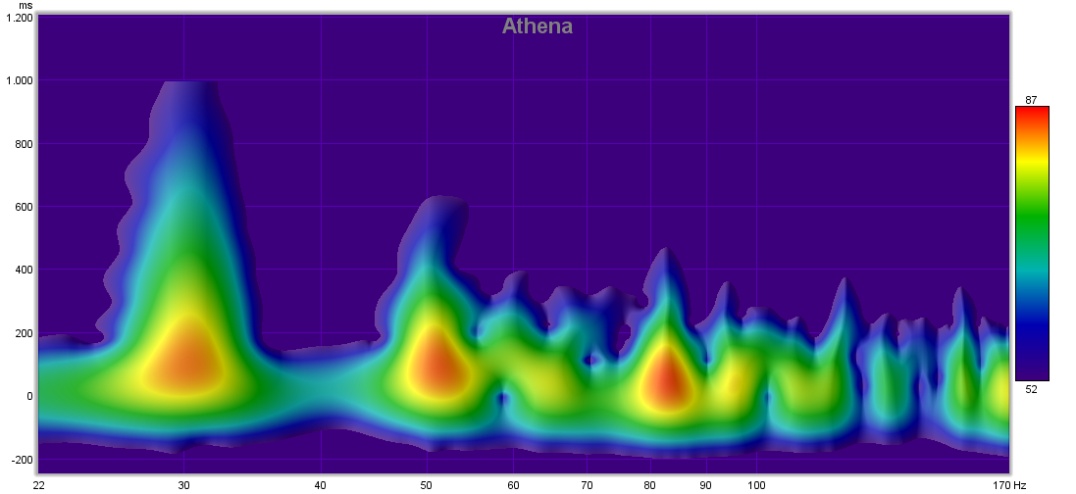 athena spectrogram2.jpg