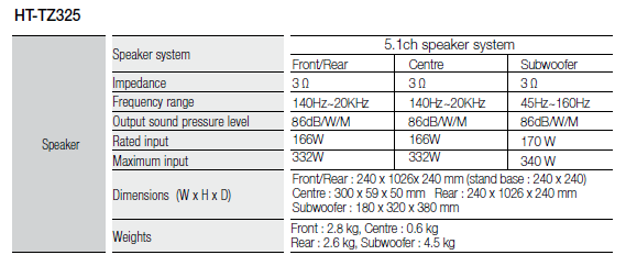 HT-TZ325-z420-ENG.pdf - Adobe Reader.png
