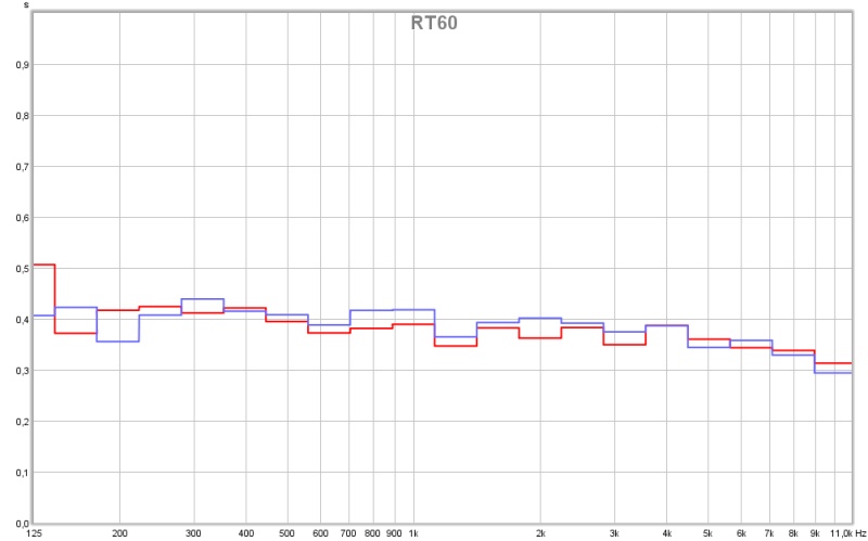 rt60..jpg