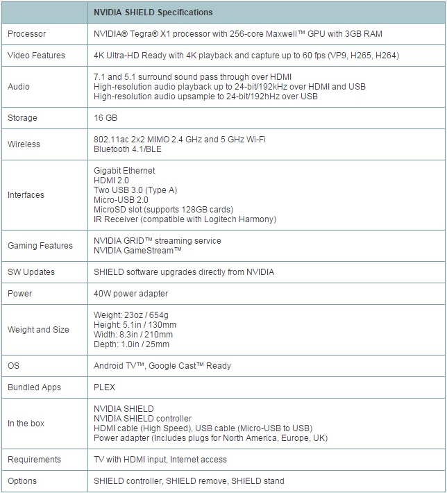 nvidia_shield.jpg