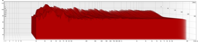 dmx metrisi xwris sub eq filter.jpg