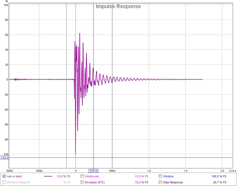 impulse response rub back w.jpg