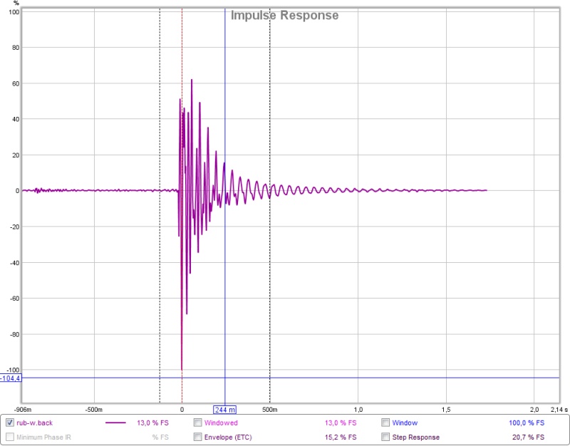 impulse response rub back w.jpg