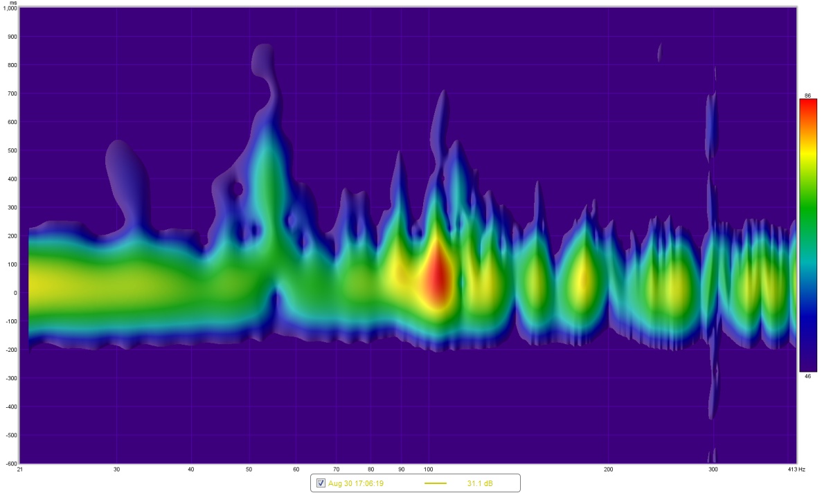 30-8-15 centersub spectr.jpg