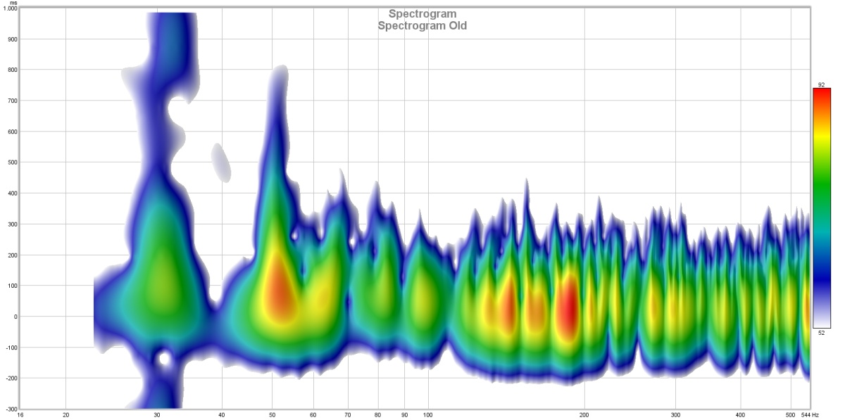 Spectrogram  old.jpg