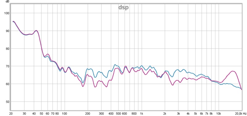 dsp.jpg