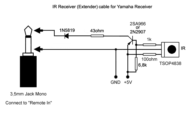 IR_Receiver (Extender).jpg