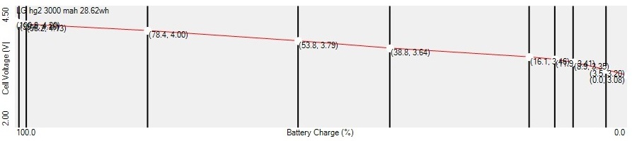 lg hg2 3000 mah.jpg