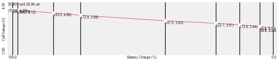 sony vtc5.jpg