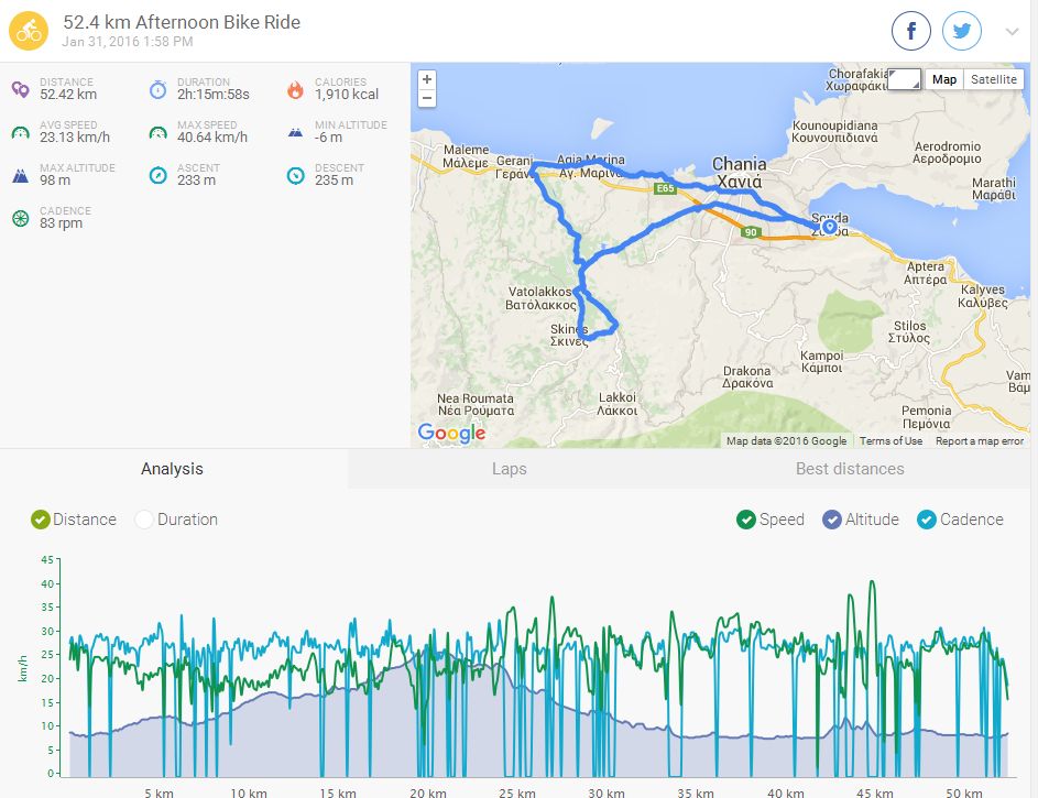 ride-20160131.jpg