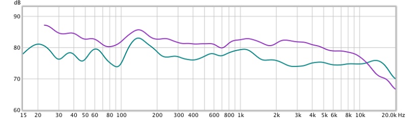 dsp comparison.jpg