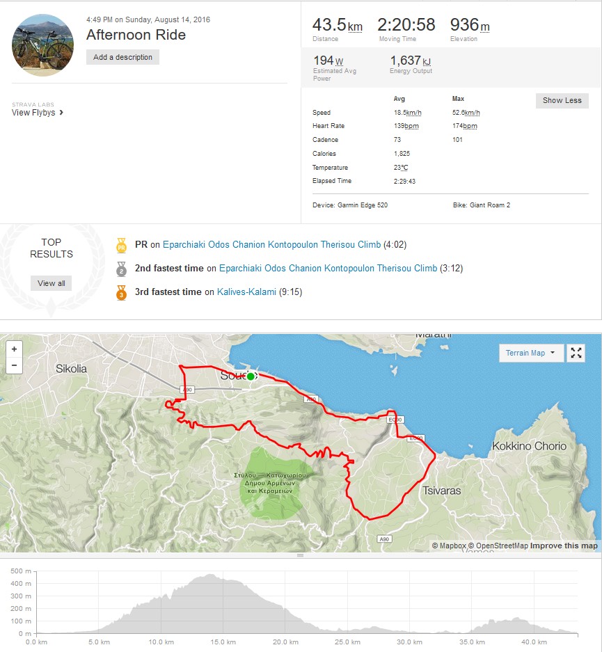 malaxa-tour.jpg