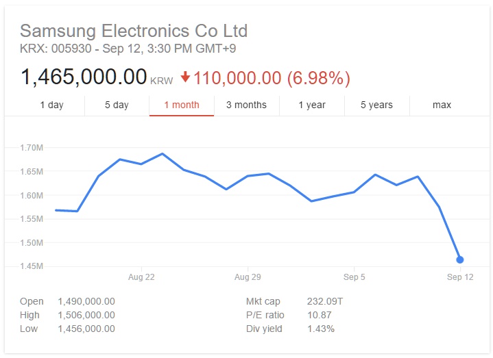 samsung-stock.jpg