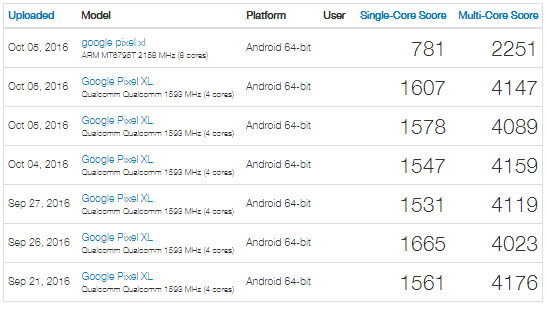 google-pixel-geekbench.jpg