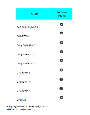 Tv Box Nexbox A1.png