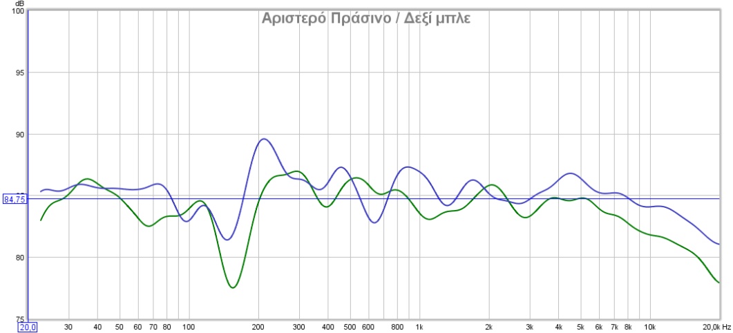 Αριστερό - Δεξιό.jpg